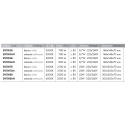 ROSSINI ILLUMINAZIONE ENTER ENT006B LAMPADA DA PARETE LED PER ESTERNO IP65 3000K