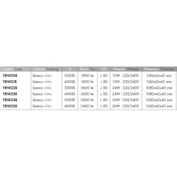 ROSSINI ILLUMINAZIONE YEN022B YEN MODULO COMPONIBILE AD INCASSO LED 24W 3000K