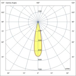 Fabas Luce Faretto binario Renoir 35W ON-OFF 6522-92-364