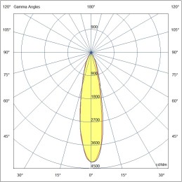 Fabas Luce Sospensione RUBENS 40W SOSPENSIONE 6975-44-364