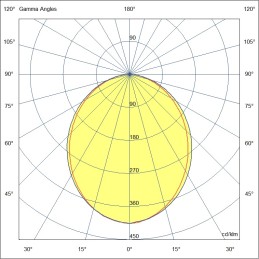 Fabas Luce Profili Linee Luce – Plafoniera Millet Plafoniera 6967-22-1