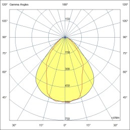 Fabas Luce Profili Linee Luce - Sospensione Millet Sospensione 6968-54