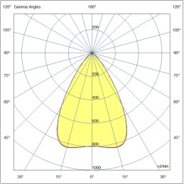 Fabas Luce Proiettore per esterno Nizza 6876-04-624