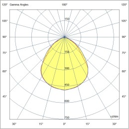 Fabas Luce Proiettore per esterno Zeus 135W 6870-04-724