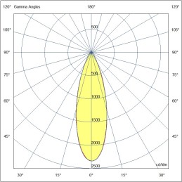 Fabas Luce Proiettore per esterno Zeus 200W 6871-04-524