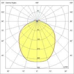 Fabas Luce Sospensione Ermes sospensione 6525-56-016