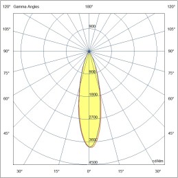 Fabas Luce Profili Linee Luce Ermes modulo lineare con ottica 6525-32-