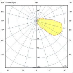 Fabas Luce Proiettore per interno Grant 46W 6835-12-024
