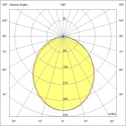 Fabas Luce Incasso Nasca 6825-02-454