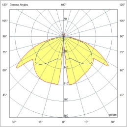 Fabas Luce Parete Outdoor Spirit 6535-21-294